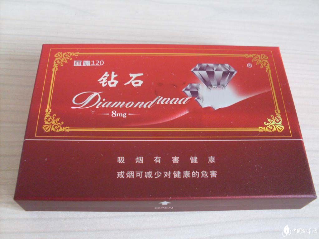 进口香烟米兰多少钱