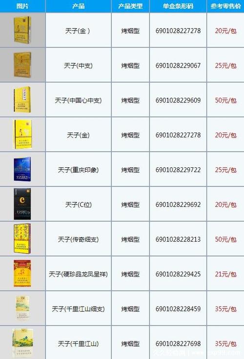 探索正品香烟批发商城官网，尽享高品质烟草购物体验