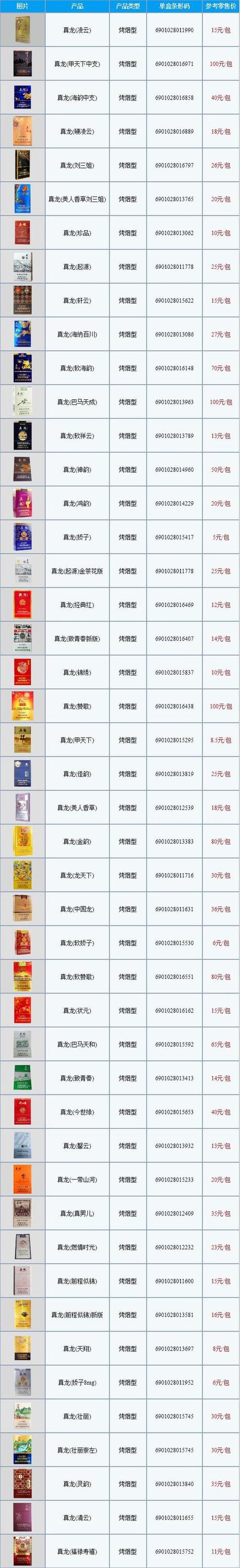 揭秘批发香烟价格，市场动态与选购技巧